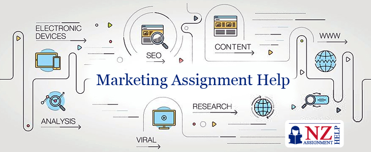 Marketing Assignment Help