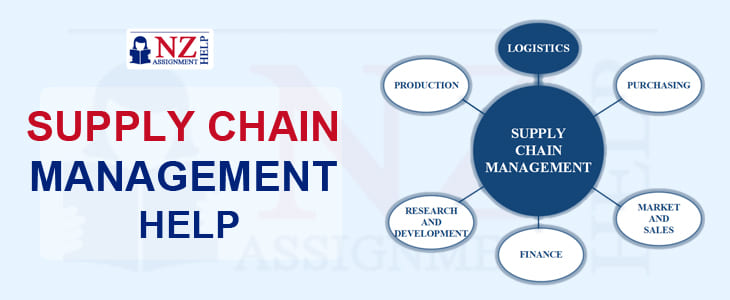 Supply Chain Management Help