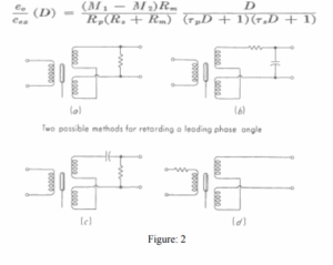 ENGE808 Assignment: Advanced Measuring Systems Design and Analysis Using Doebelin’s Methodologies