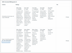 rubric