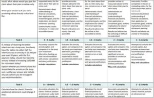 FSC523 Investments Assessment 1 Case Study: Investment Planning and Ethical Wealth Management for Karl and Rui
