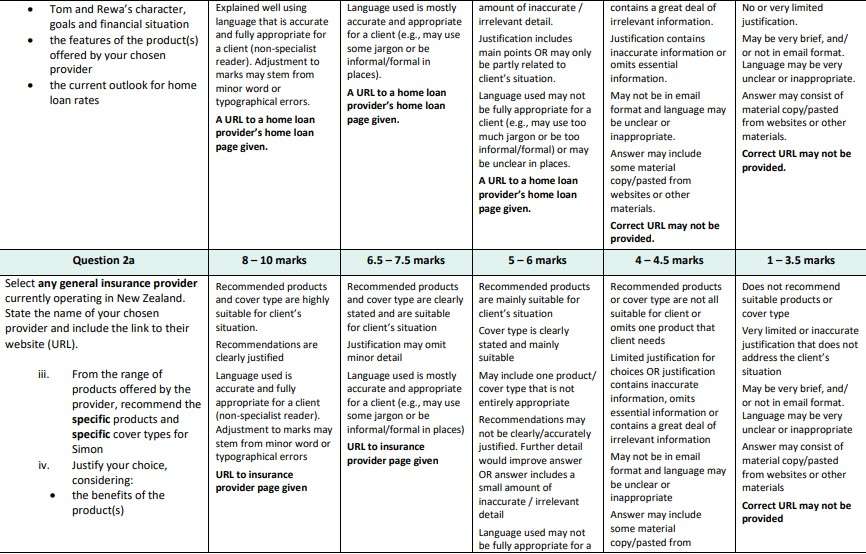FSC521_Assessment_1