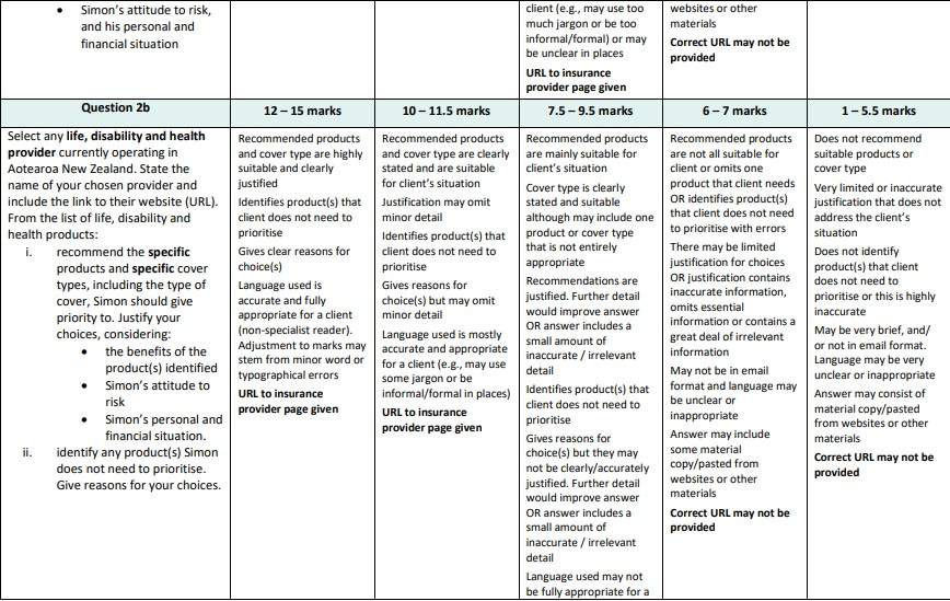FSC521_Assessment_1