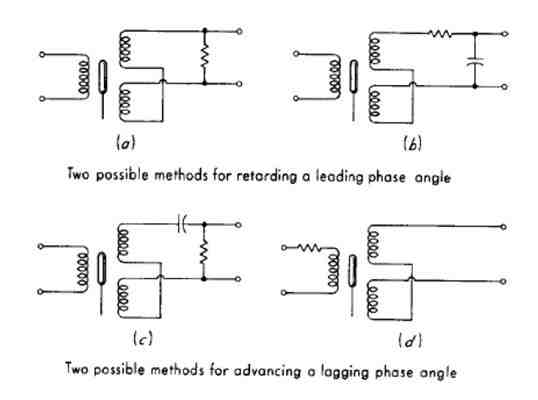 ENGE808-Advanced Measuring Systems Assignment 1B Q6 figure 2