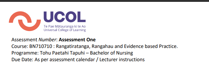 BN710710 Rangatiratanga, Rangahau and Evidence Based Practice Assessment One 2026 | UCOL