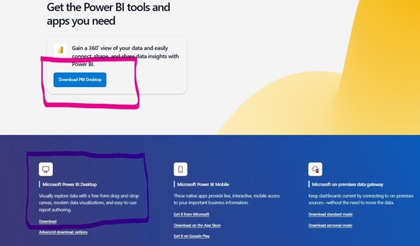 115.112 Accounting for Business Assessment 3, Figure