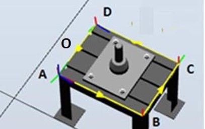 ENME800 Report Figure 2 Table